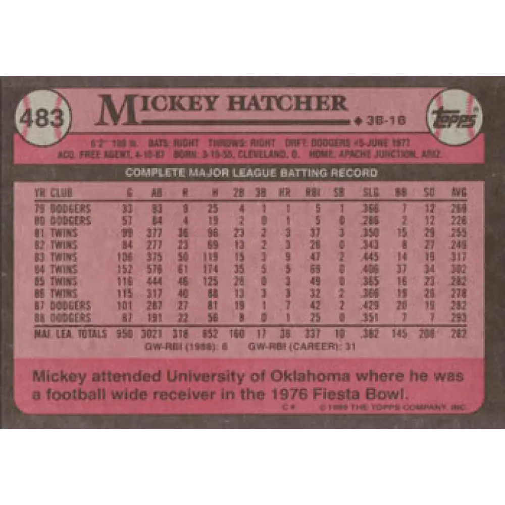 1989 Topps #483 Mickey Hatcher NM-MT Los Angeles Dodgers Baseball Card Image 2