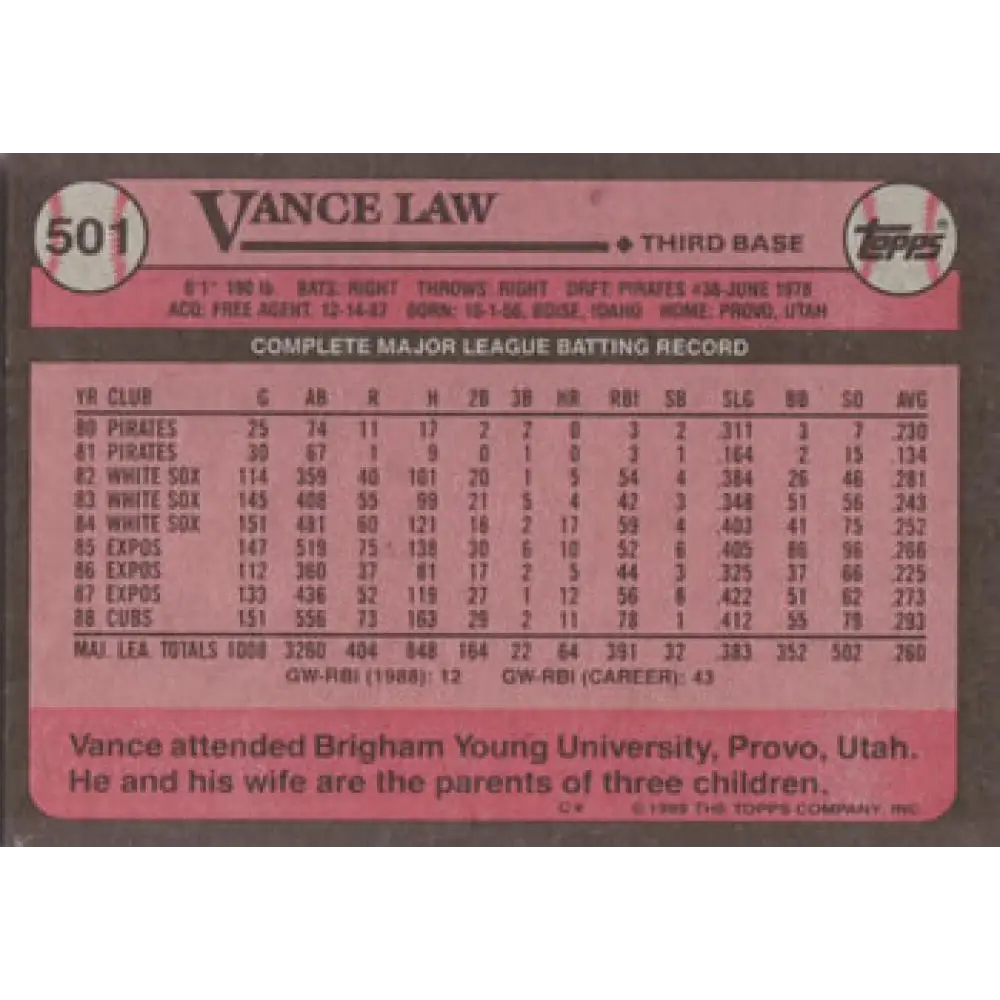 1989 Topps #501 Vance Law NM-MT Chicago Cubs Baseball Card Image 2