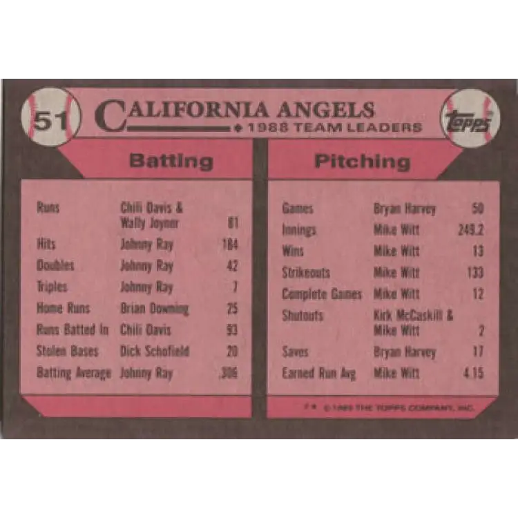 1989 Topps #51 Chili Davis California Angels TL NM-MT California Angels Baseball Card Image 2