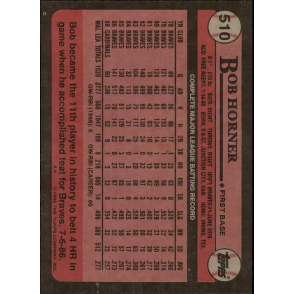 1989 Topps #510 Bob Horner NM-MT St. Louis Cardinals Baseball Card Image 2