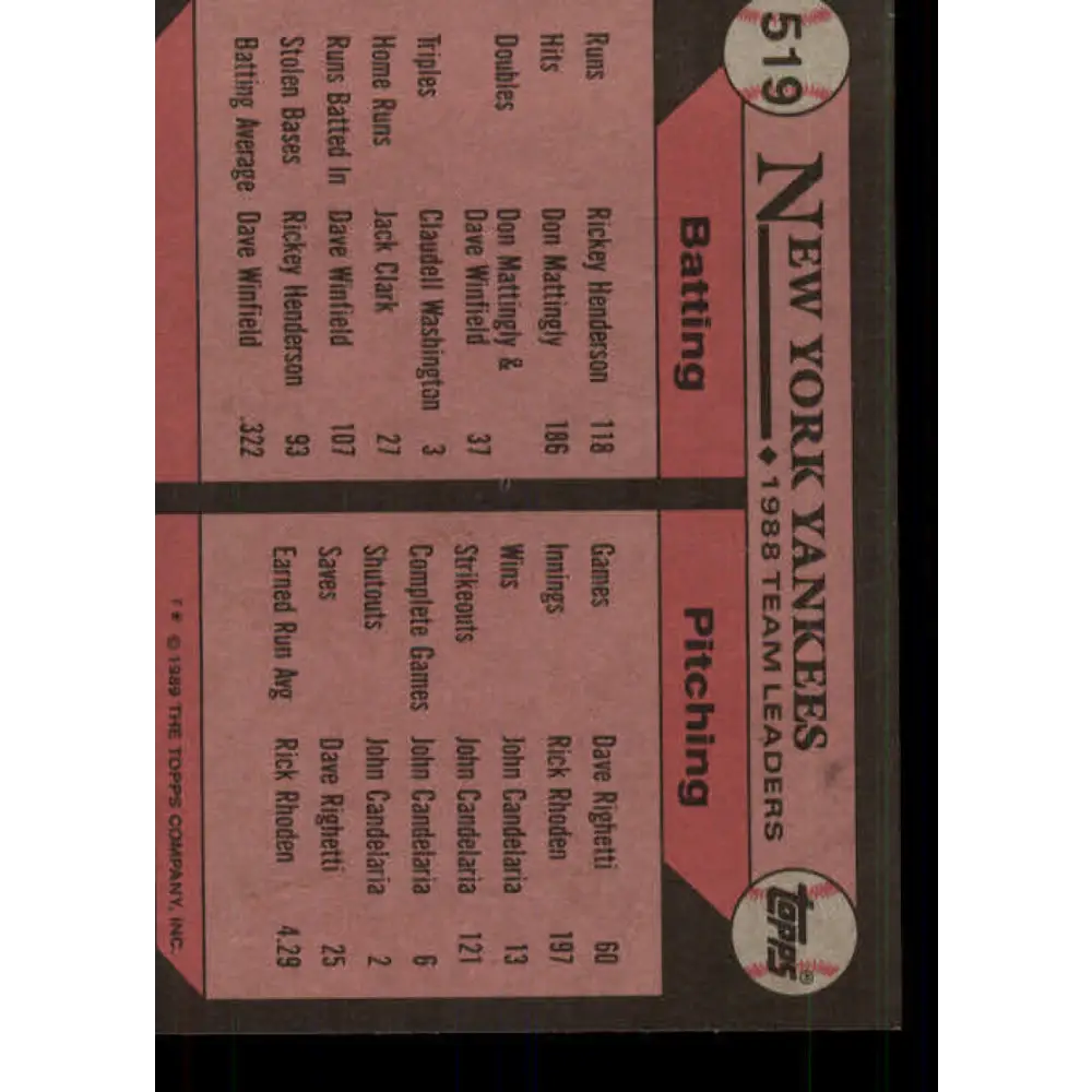 1989 Topps #519 Willie Randolph New York Yankees TL NM-MT New York Yankees Baseball Card Image 2
