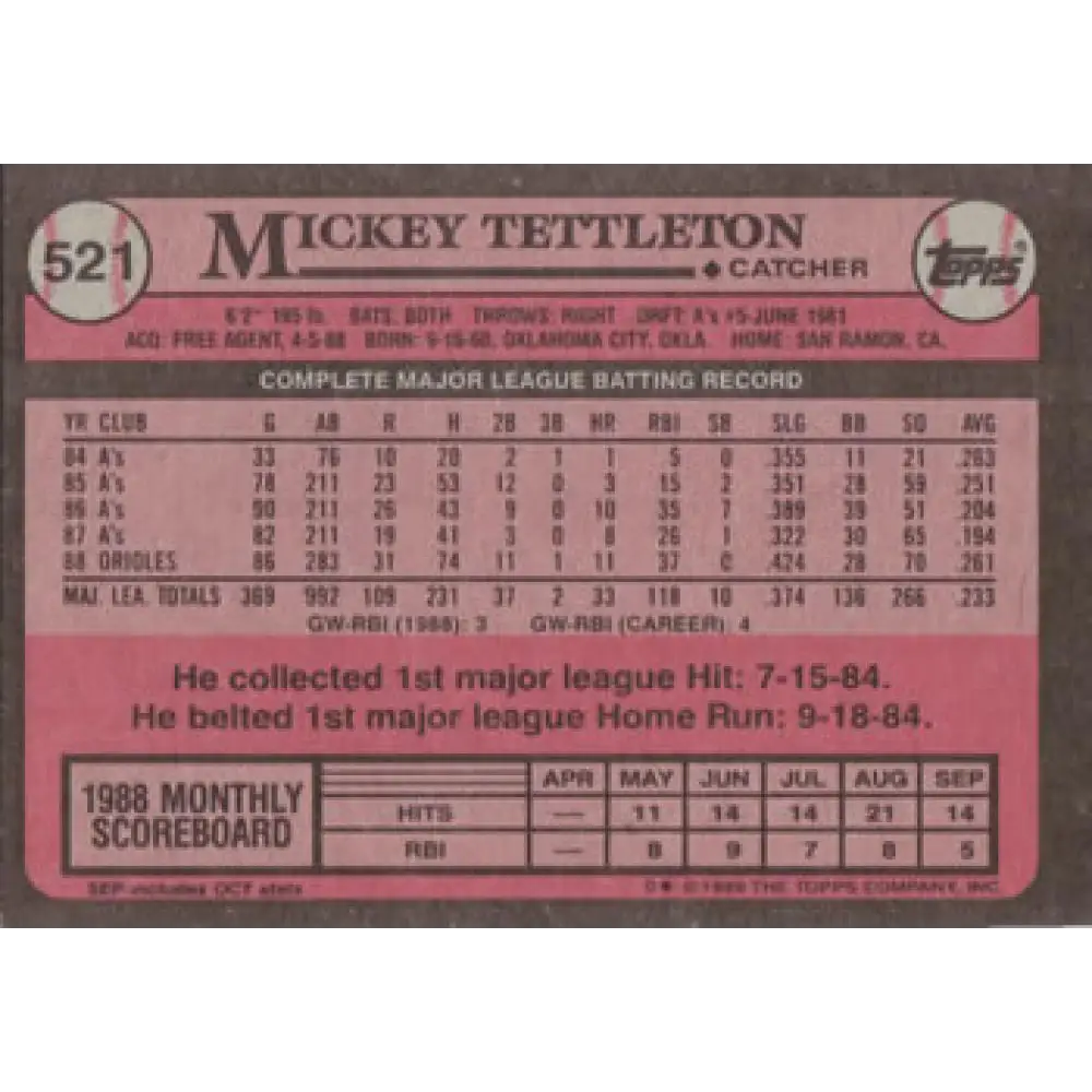 1989 Topps #521 Mickey Tettleton NM-MT Baltimore Orioles Baseball Card Image 2