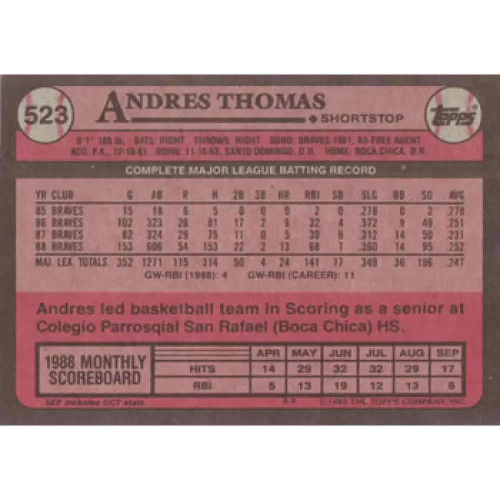 1989 Topps #523 Andres Thomas NM-MT Atlanta Braves Baseball Card Image 2
