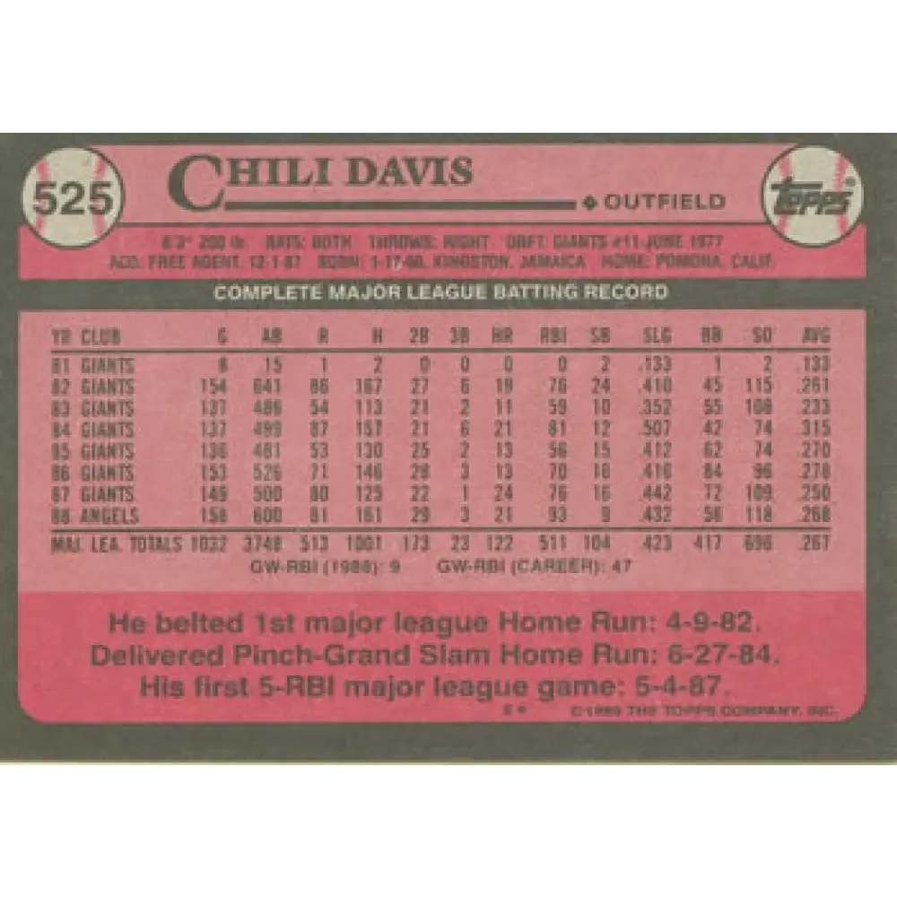 1989 Topps #525 Chili Davis NM-MT California Angels Baseball Card Image 2
