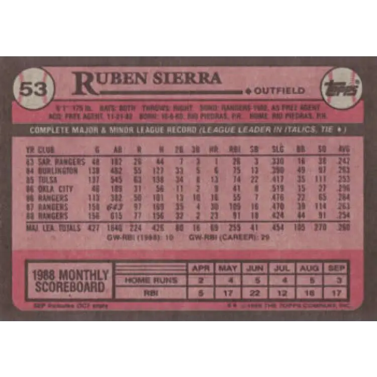 1989 Topps #53 Ruben Sierra NM-MT Texas Rangers Baseball Card Image 2