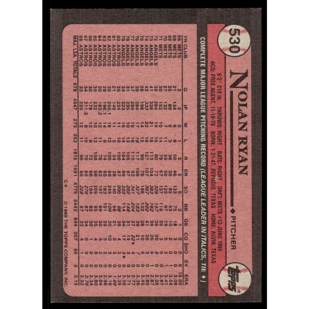 1989 Topps #530 Nolan Ryan EX/NM Houston Astros Baseball Card Image 2