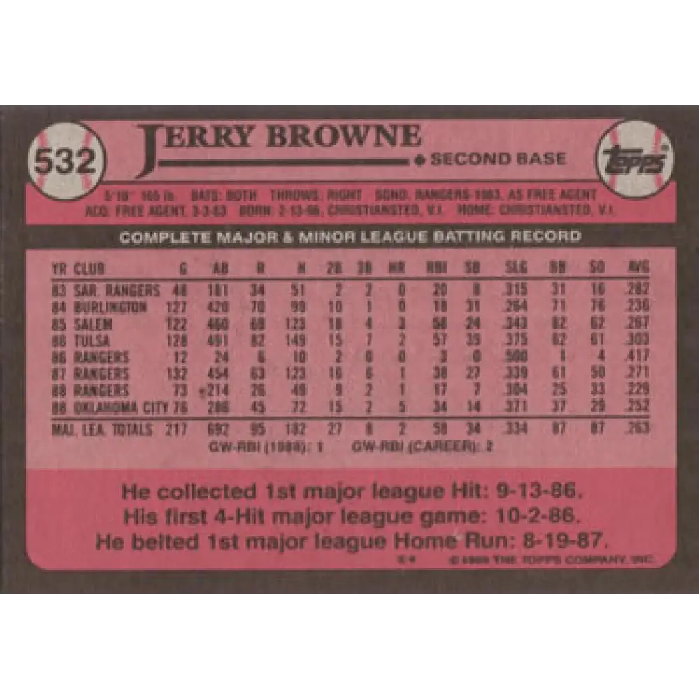 1989 Topps #532 Jerry Browne NM-MT Texas Rangers Baseball Card Image 2