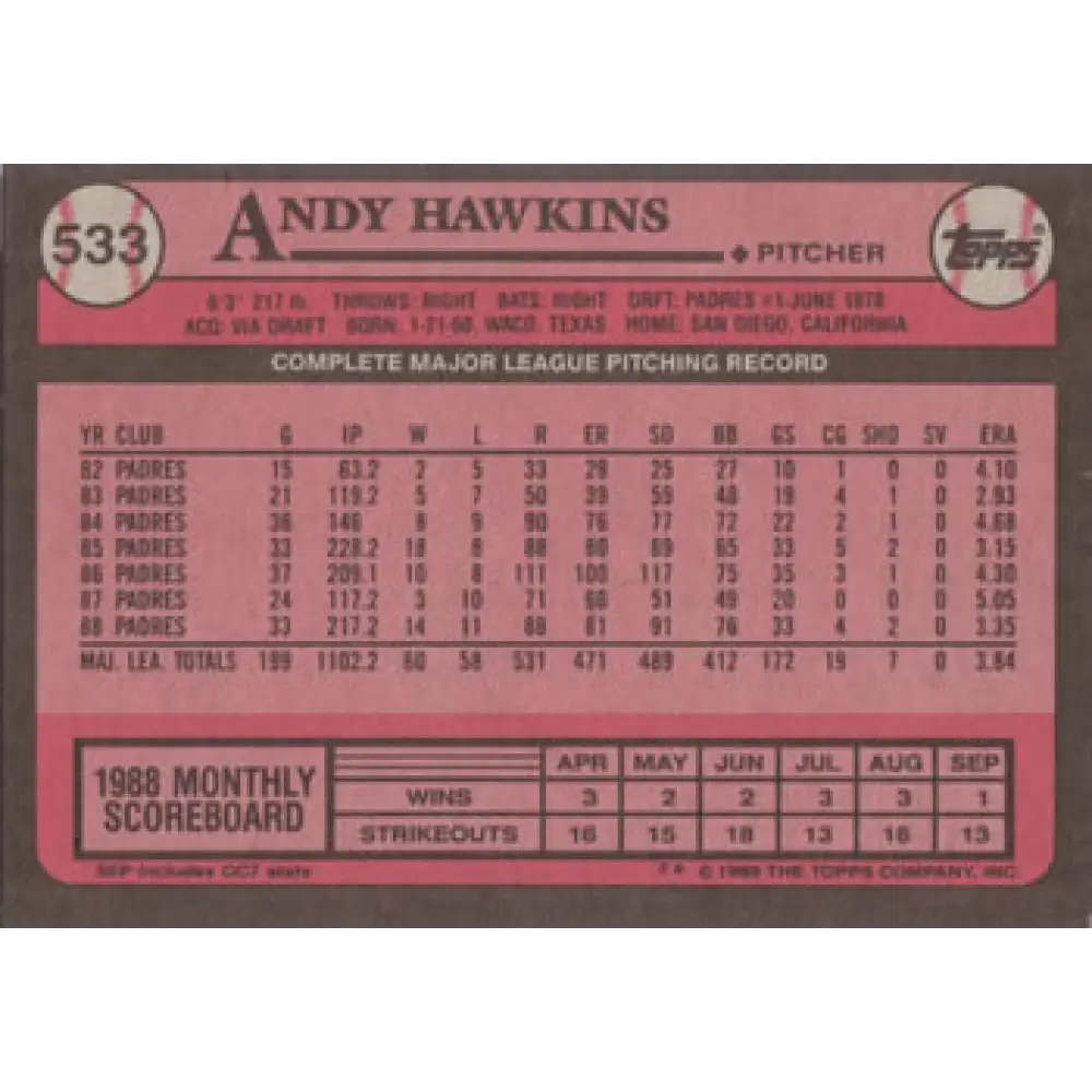 1989 Topps #533 Andy Hawkins NM-MT San Diego Padres Baseball Card Image 2