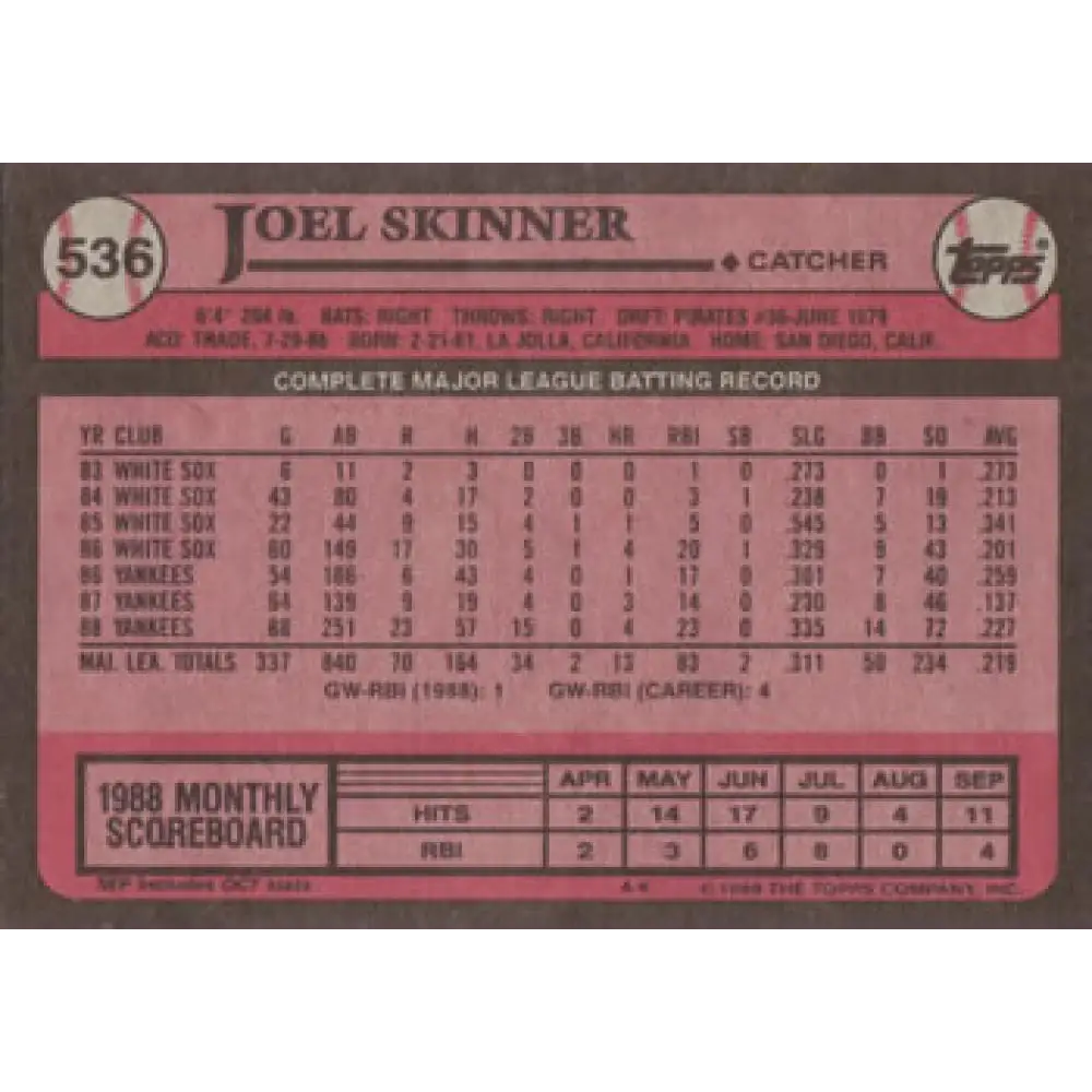 1989 Topps #536 Joel Skinner NM-MT New York Yankees Baseball Card Image 2
