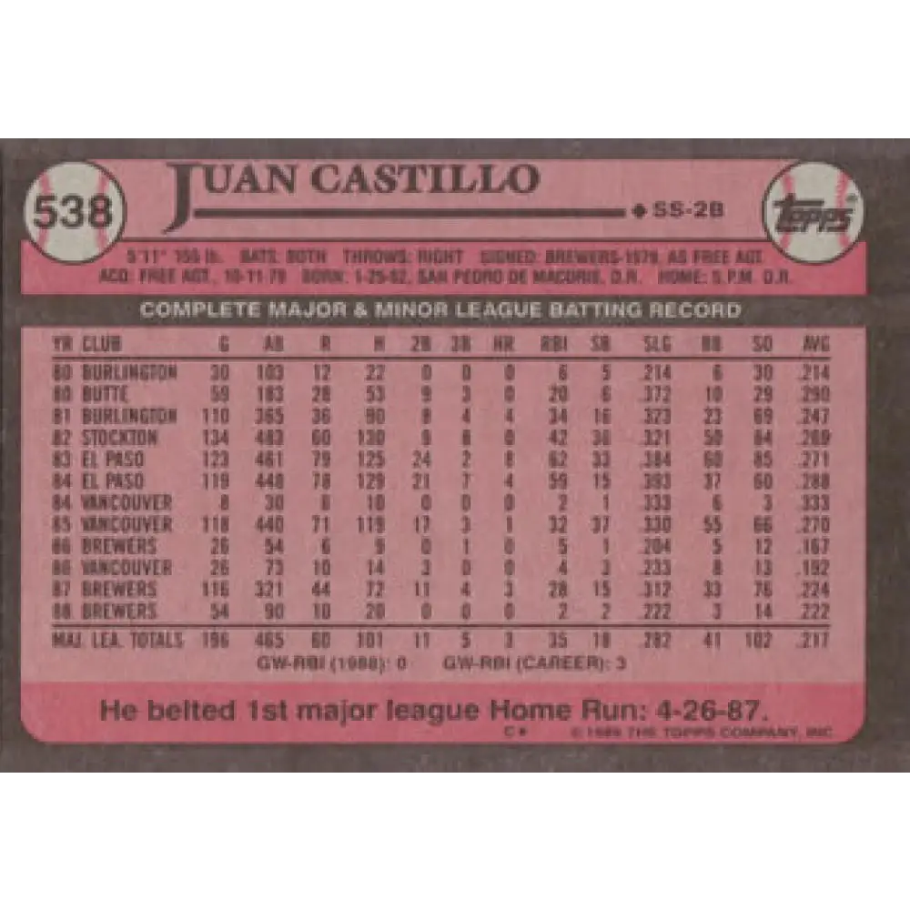 1989 Topps #538 Juan Castillo NM-MT Milwaukee Brewers Baseball Card Image 2