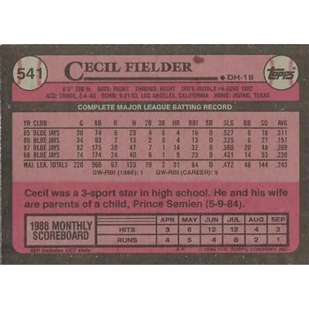 1989 Topps #541 Cecil Fielder NM-MT Toronto Blue Jays Baseball Card Image 2