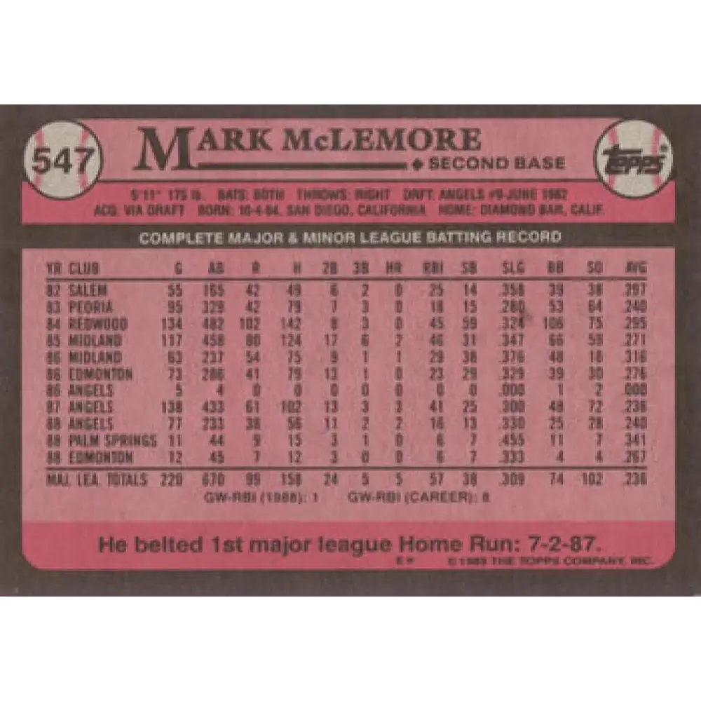 1989 Topps #547 Mark McLemore NM-MT California Angels Baseball Card Image 2