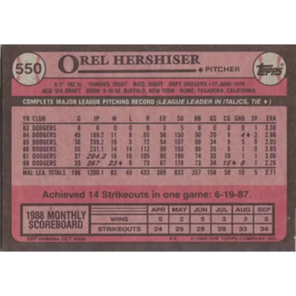 1989 Topps #550 Orel Hershiser NM-MT Los Angeles Dodgers Baseball Card Image 2
