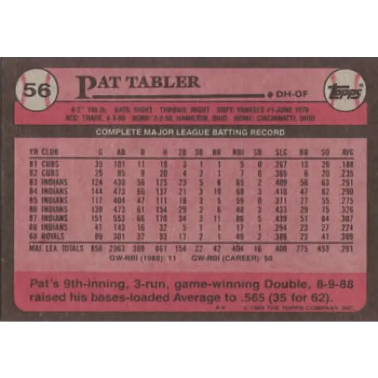 1989 Topps #56 Pat Tabler NM-MT Kansas City Royals Baseball Card Image 2