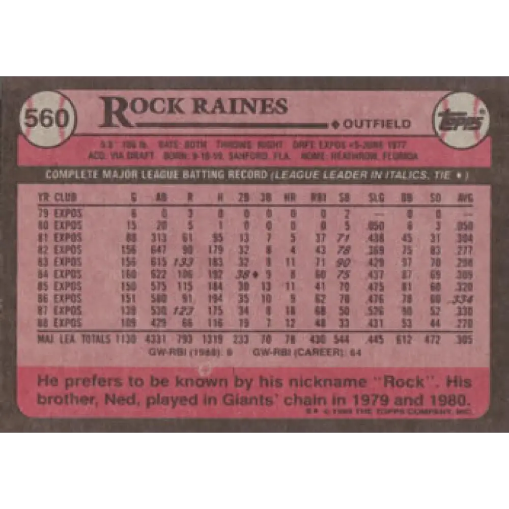 1989 Topps #560 Tim Raines NM-MT Montreal Expos Baseball Card Image 2