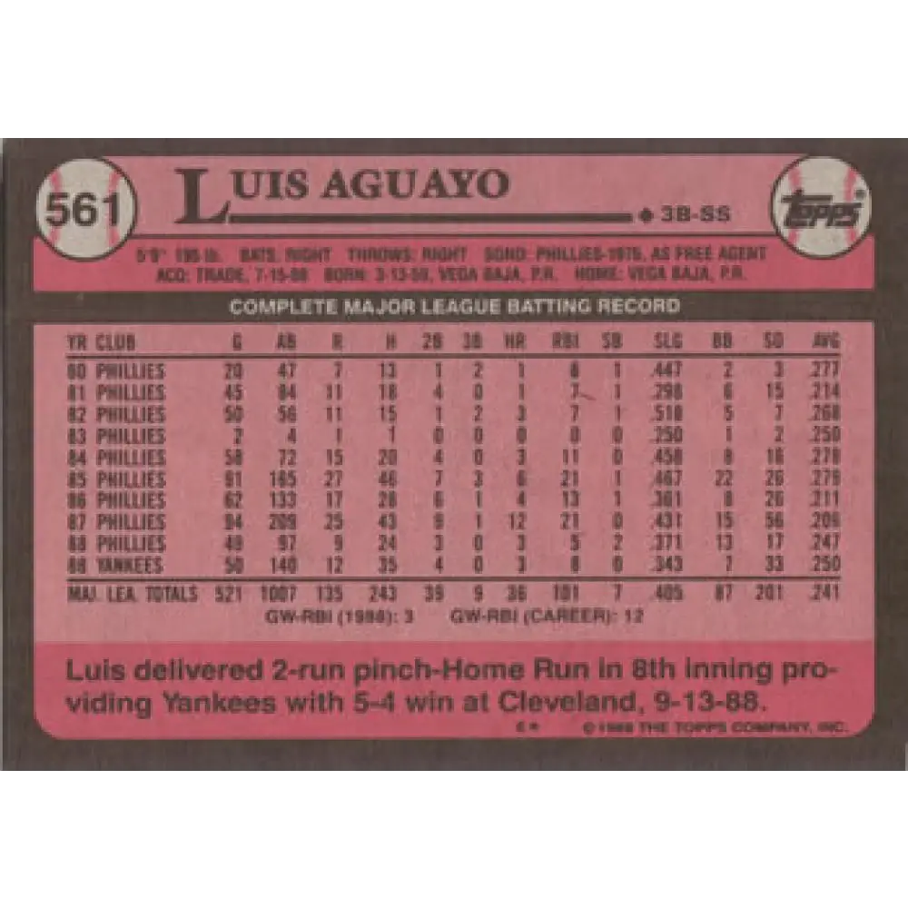 1989 Topps #561 Luis Aguayo NM-MT New York Yankees Baseball Card Image 2
