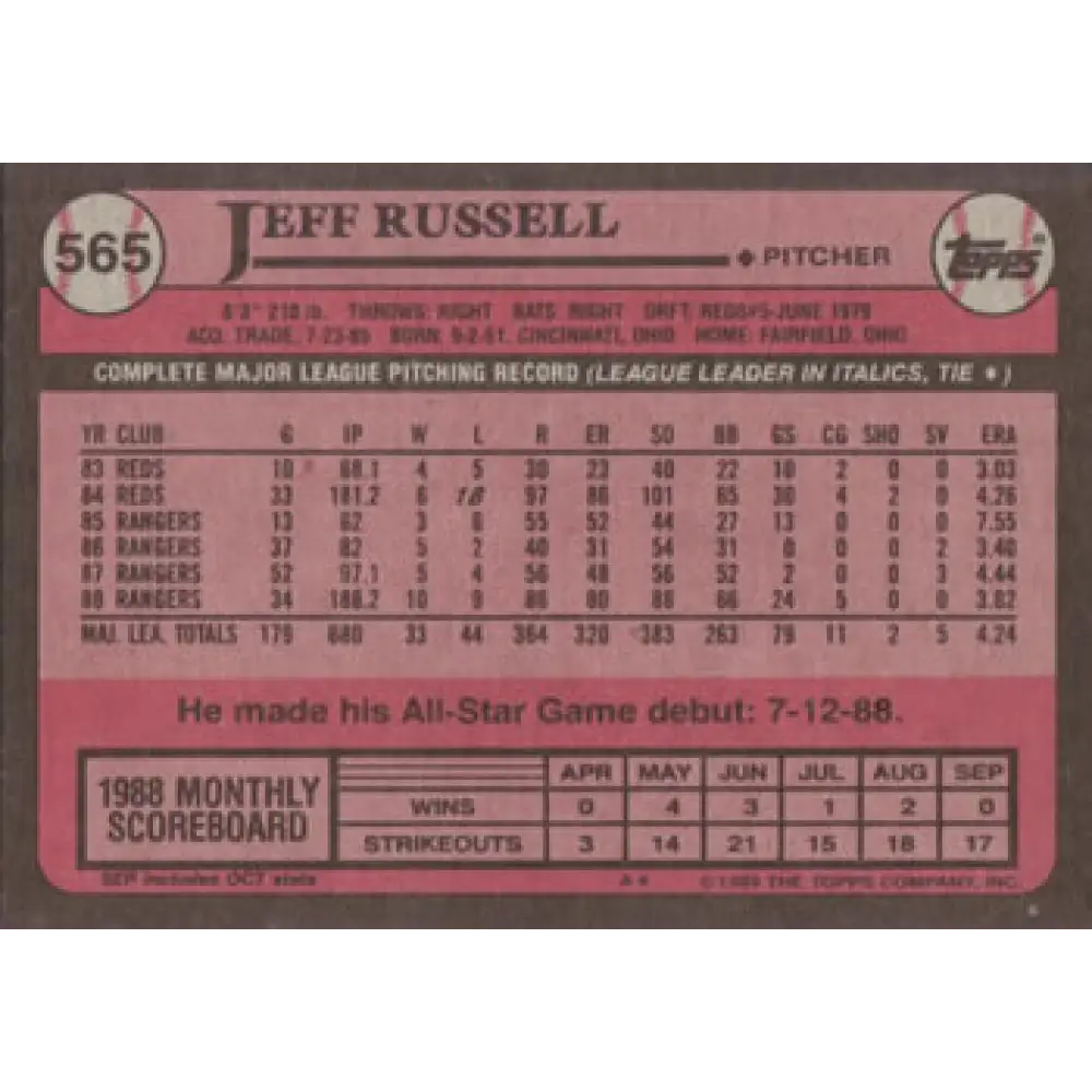 1989 Topps #565 Jeff Russell NM-MT Texas Rangers Baseball Card Image 2