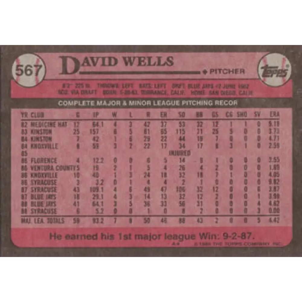 1989 Topps #567 David Wells UER NM-MT Toronto Blue Jays Baseball Card Image 2