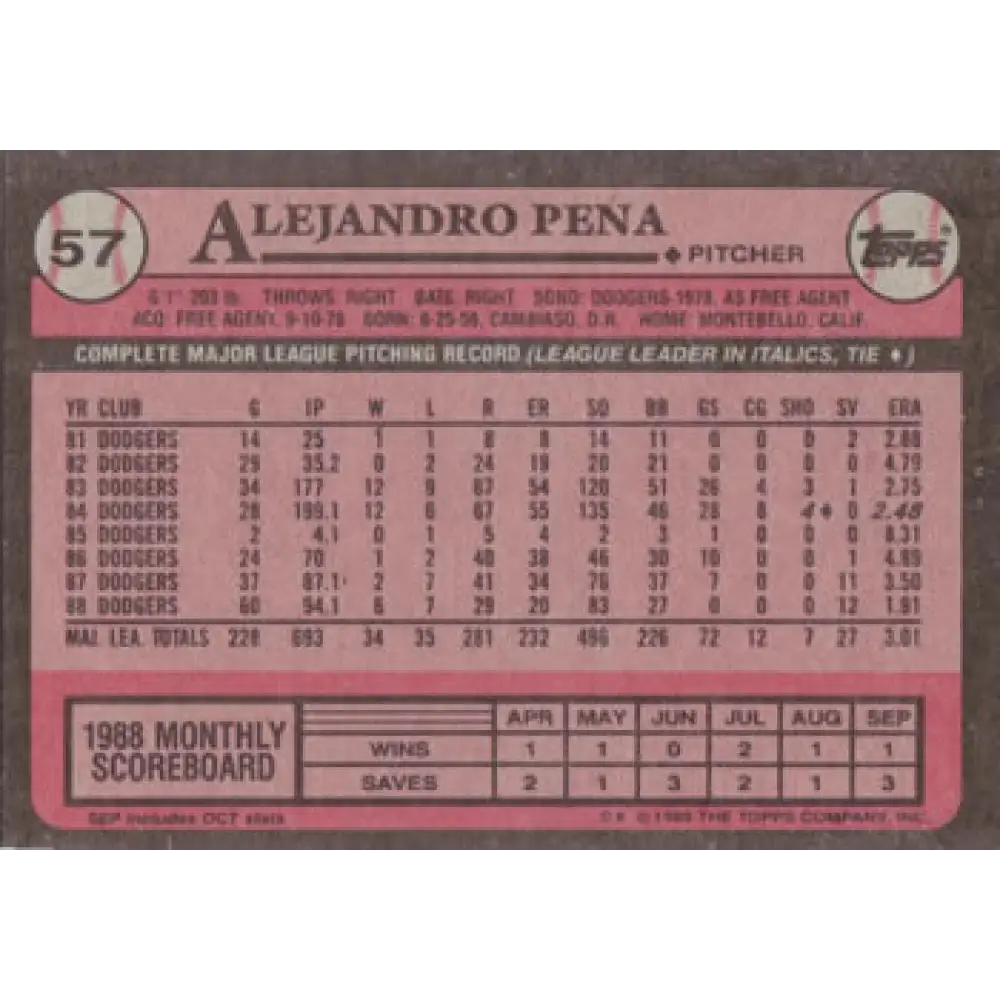 1989 Topps #57 Alejandro Pena NM-MT Los Angeles Dodgers Baseball Card Image 2