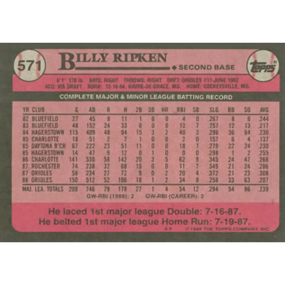 1989 Topps #571 Billy Ripken NM-MT Baltimore Orioles Baseball Card Image 2
