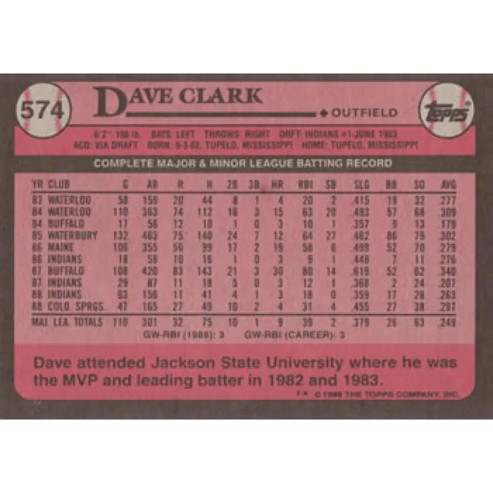 1989 Topps #574 Dave Clark NM-MT Cleveland Indians Baseball Card Image 2