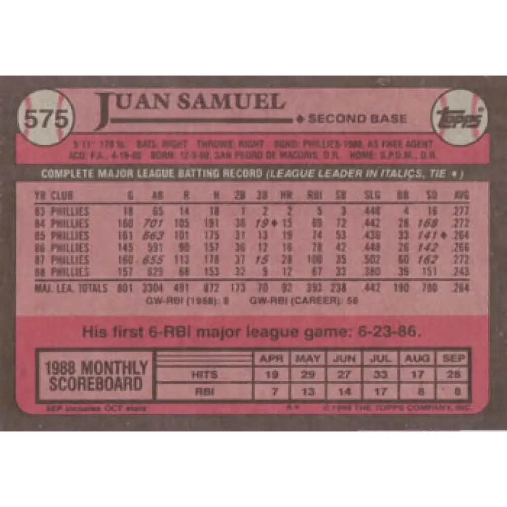 1989 Topps #575 Juan Samuel NM-MT Philadelphia Phillies Baseball Card Image 2