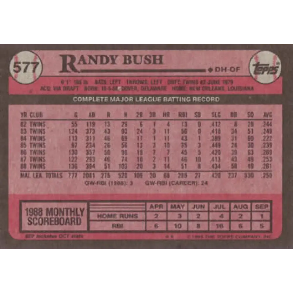 1989 Topps #577 Randy Bush NM-MT Minnesota Twins Baseball Card Image 2