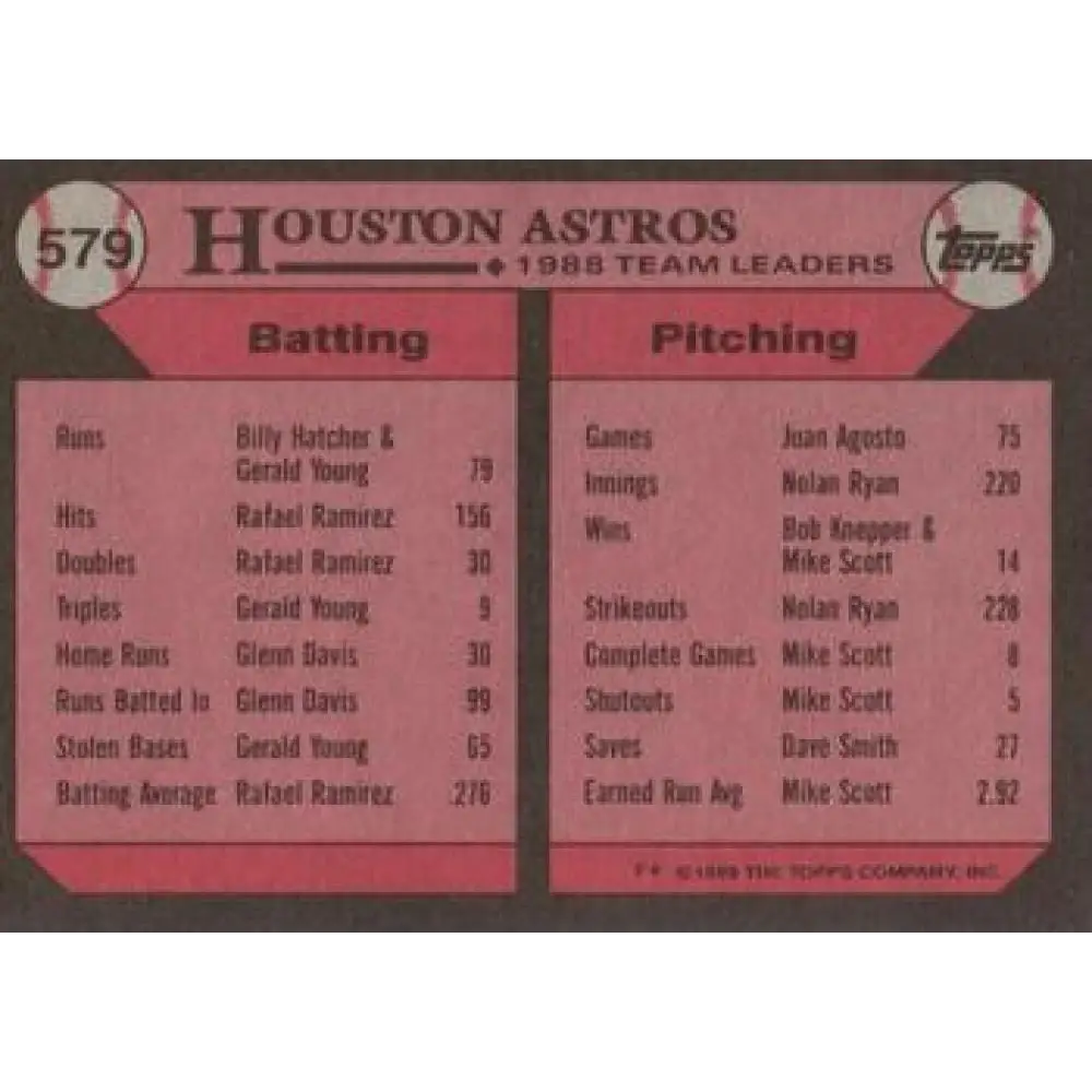 1989 Topps #579 Glenn Davis Houston Astros TL NM-MT Houston Astros Baseball Card Image 2