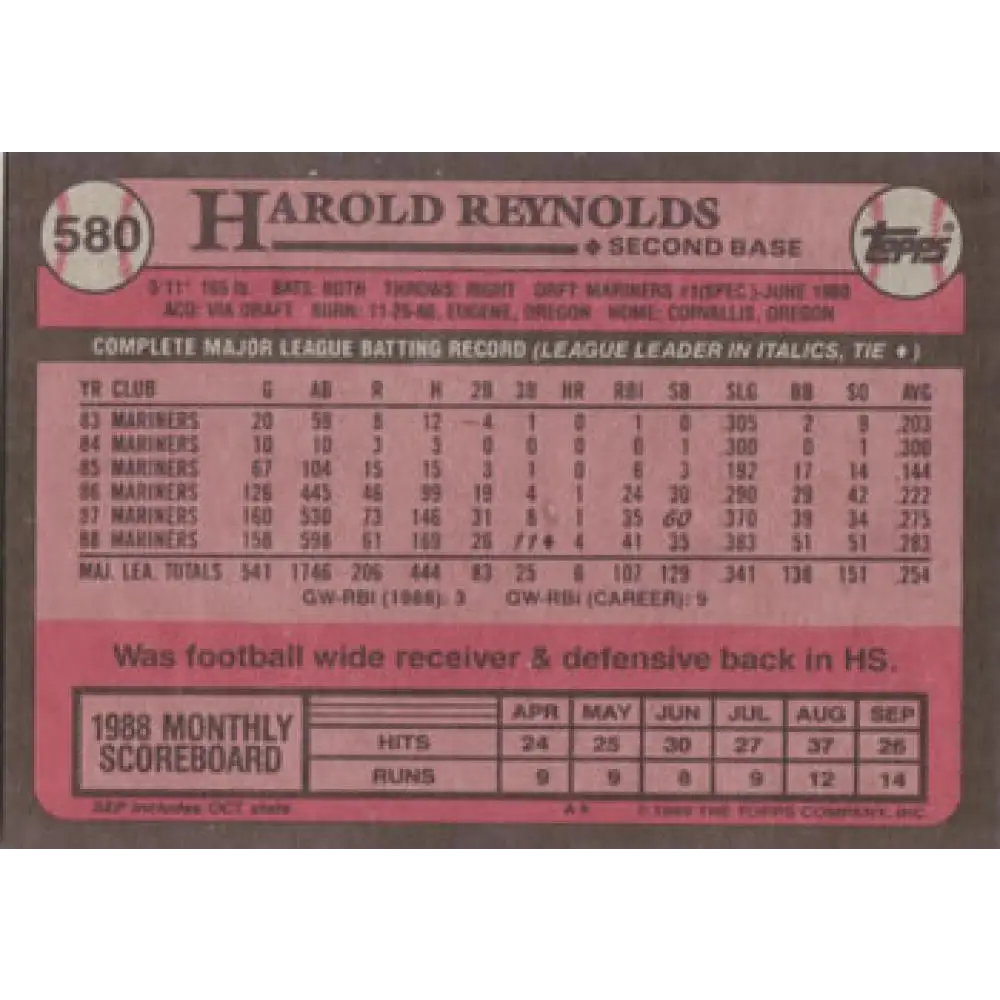 1989 Topps #580 Harold Reynolds NM-MT Seattle Mariners Baseball Card Image 2