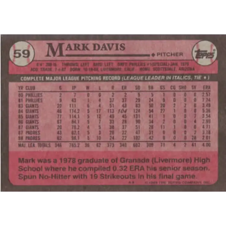 1989 Topps #59 Mark Davis NM-MT San Diego Padres Baseball Card Image 2