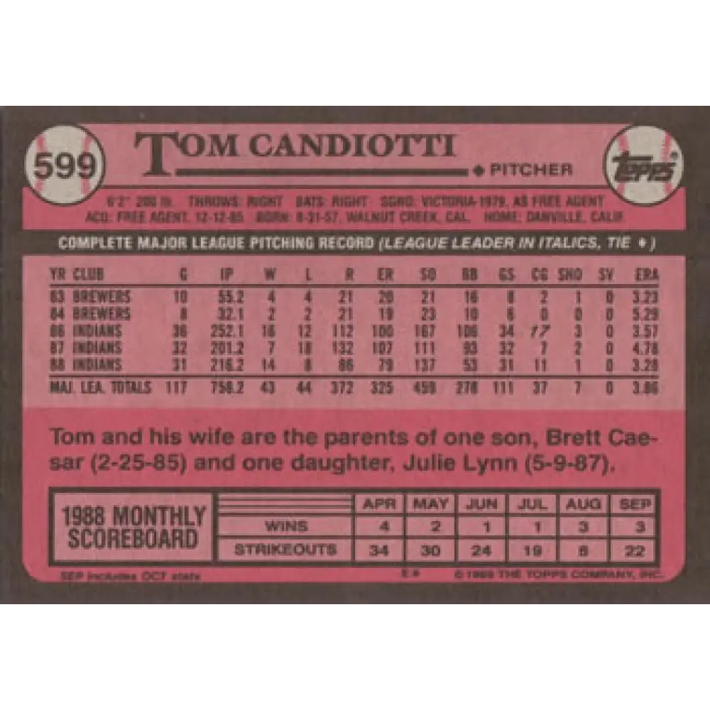 1989 Topps #599 Tom Candiotti NM-MT Cleveland Indians Baseball Card Image 2