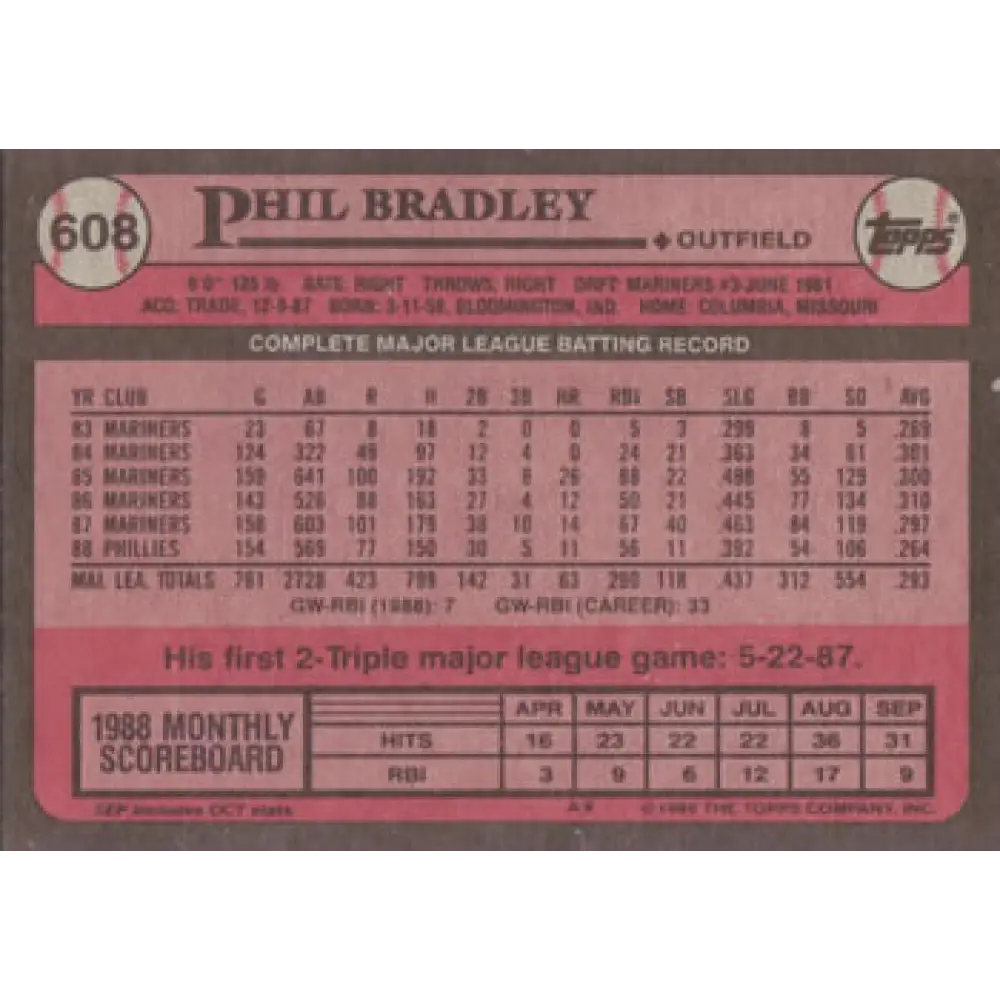 1989 Topps #608 Phil Bradley NM-MT Philadelphia Phillies Baseball Card Image 2