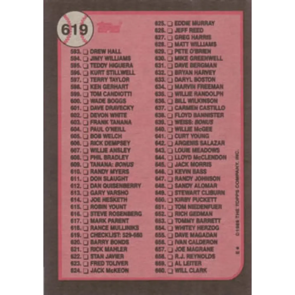 1989 Topps #619 Checklist 529-660 NM-MT Checklist Baseball Card Image 2