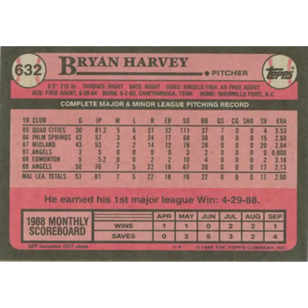 1989 Topps #632 Bryan Harvey NM-MT RC Rookie California Angels Baseball Card Image 2