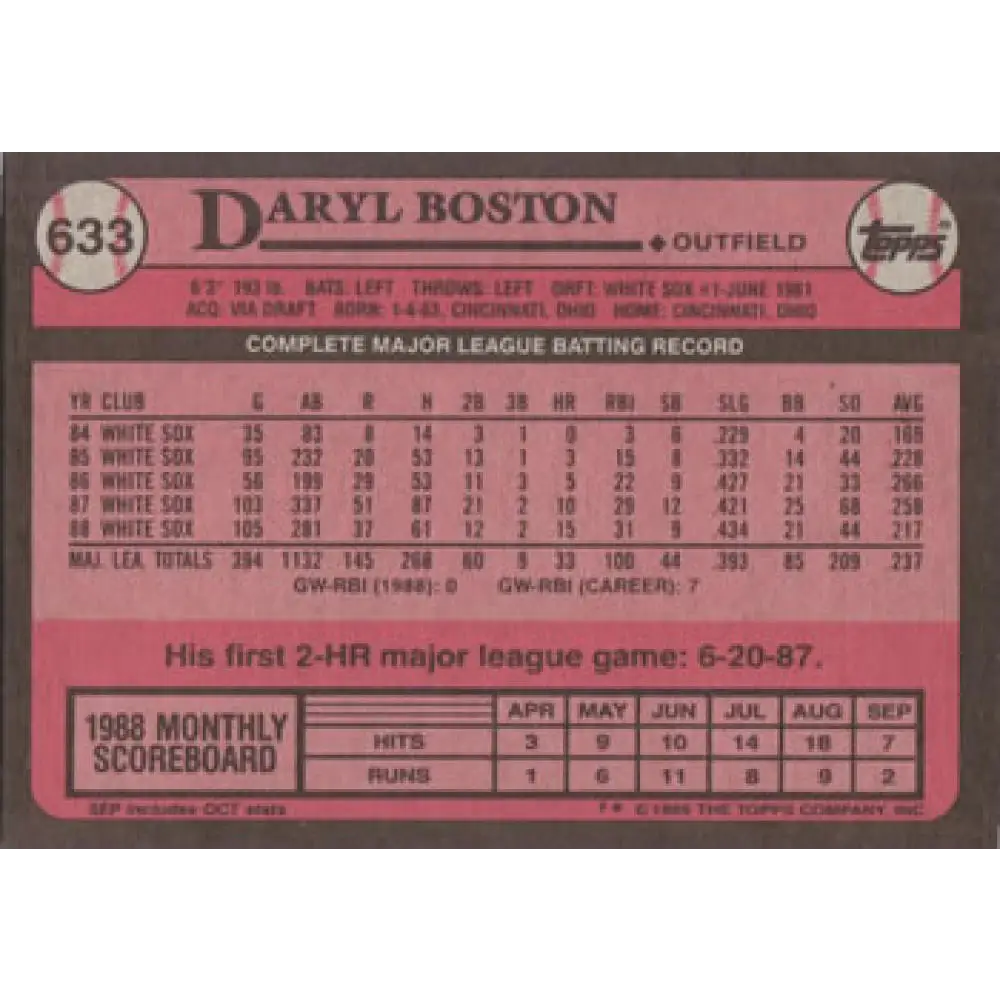 1989 Topps #633 Daryl Boston NM-MT Chicago White Sox Baseball Card Image 2