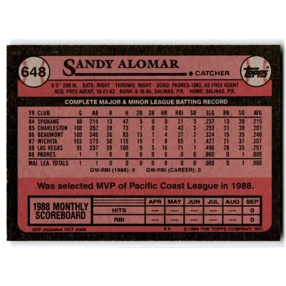 1989 Topps #648a Sandy Alomar Jr. NM-MT San Diego Padres Baseball Card Image 2