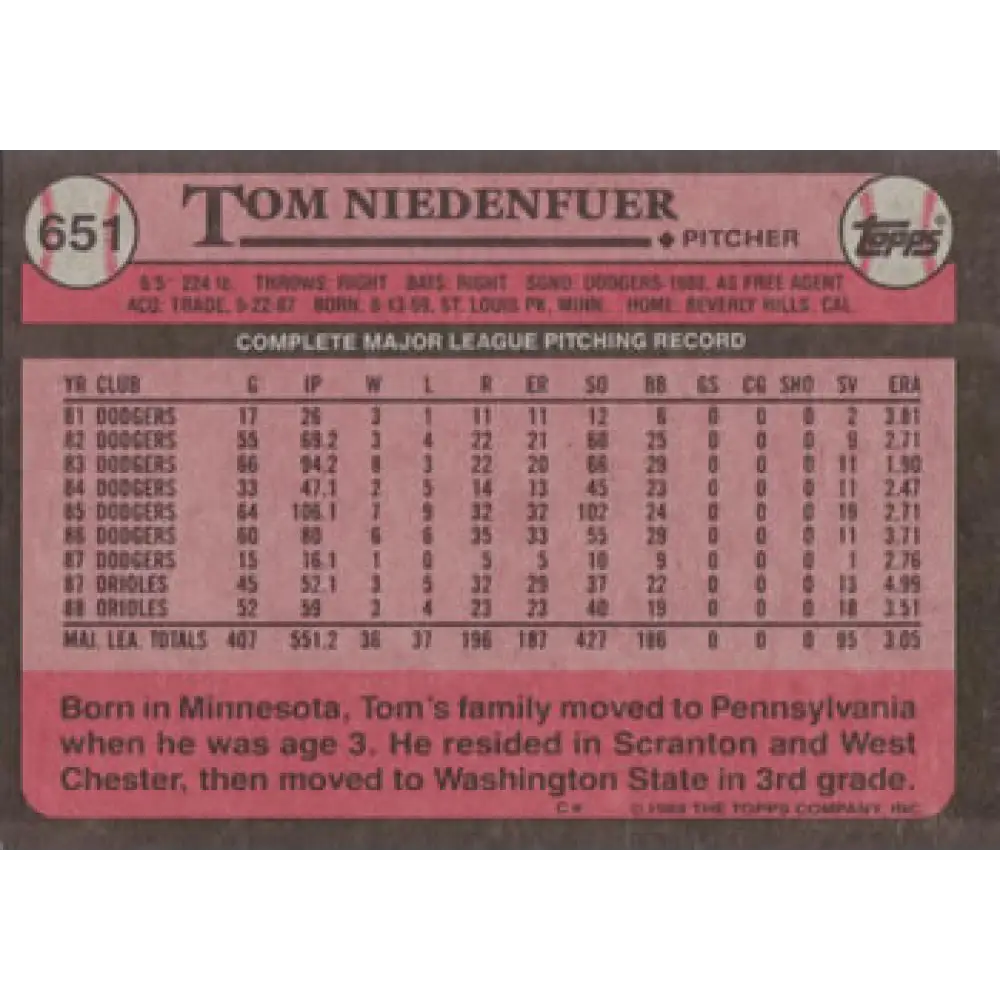 1989 Topps #651 Tom Niedenfuer NM-MT Baltimore Orioles Baseball Card Image 2