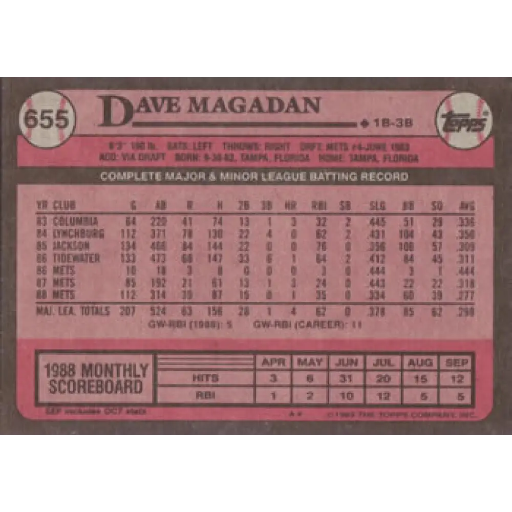 1989 Topps #655 Dave Magadan NM-MT New York Mets Baseball Card Image 2