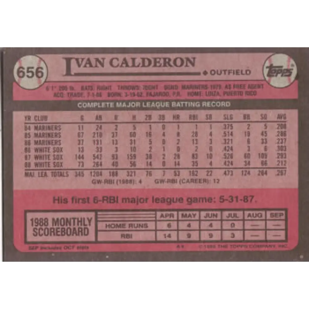 1989 Topps #656 Ivan Calderon NM-MT Chicago White Sox Baseball Card Image 2