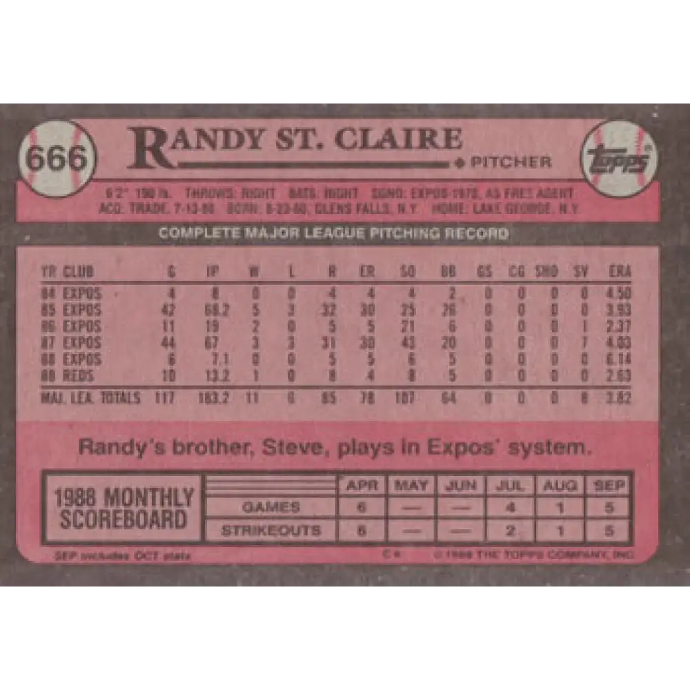1989 Topps #666 Randy St. Claire NM-MT Cincinnati Reds Baseball Card Image 2