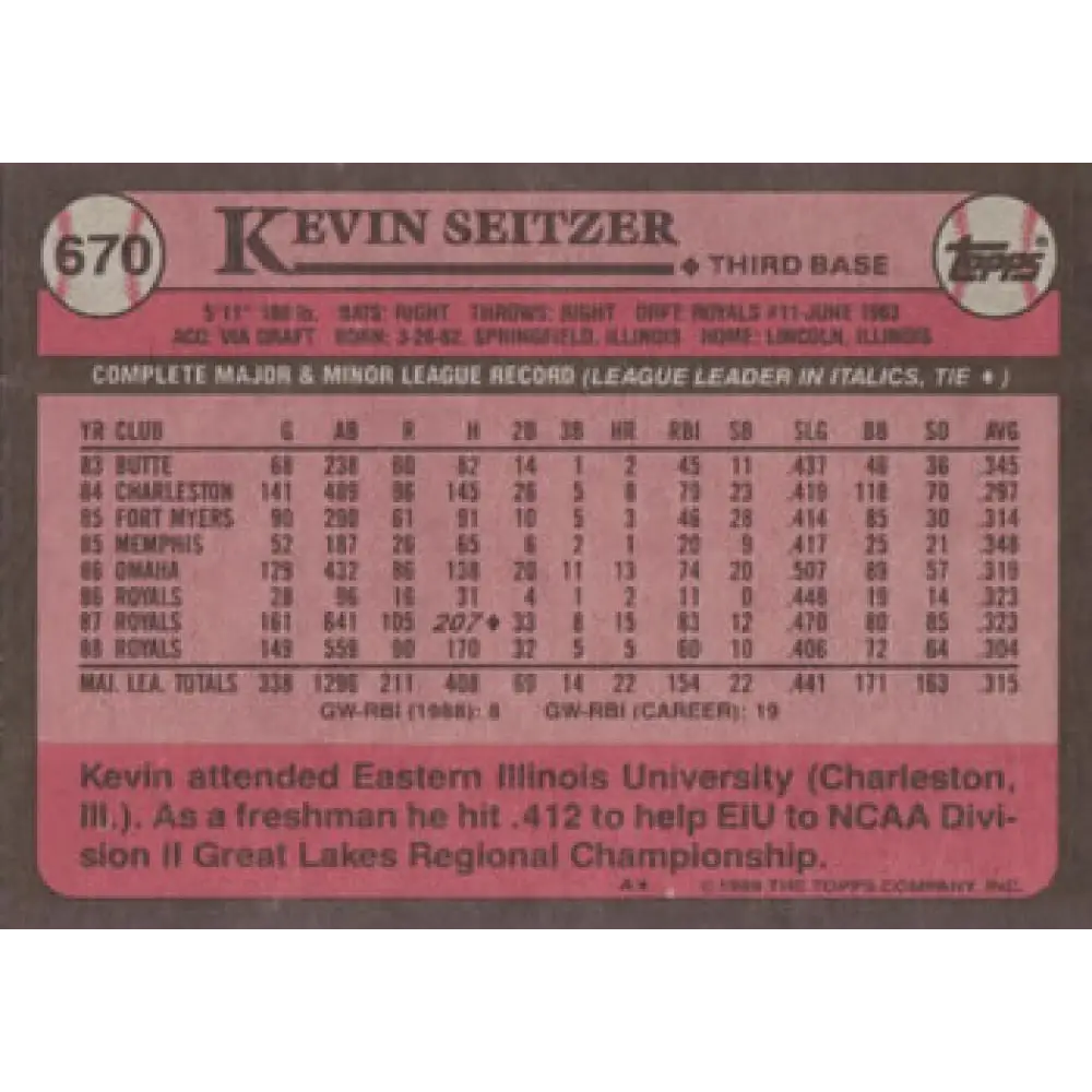 1989 Topps #670 Kevin Seitzer NM-MT Kansas City Royals Baseball Card Image 2
