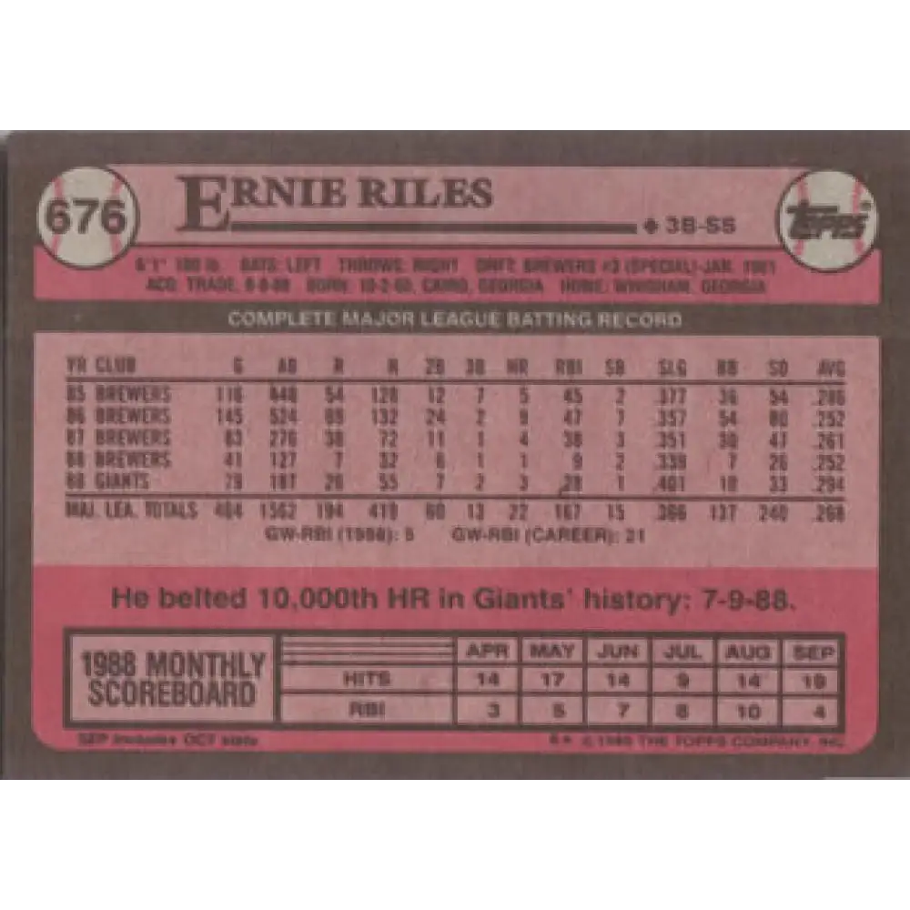 1989 Topps #676 Ernest Riles NM-MT San Francisco Giants Baseball Card Image 2