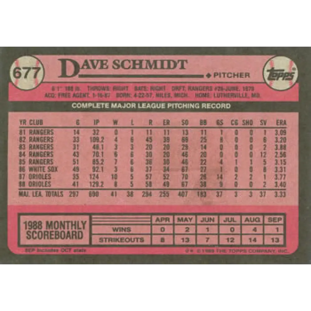 1989 Topps #677 Dave Schmidt NM-MT Baltimore Orioles Baseball Card Image 2