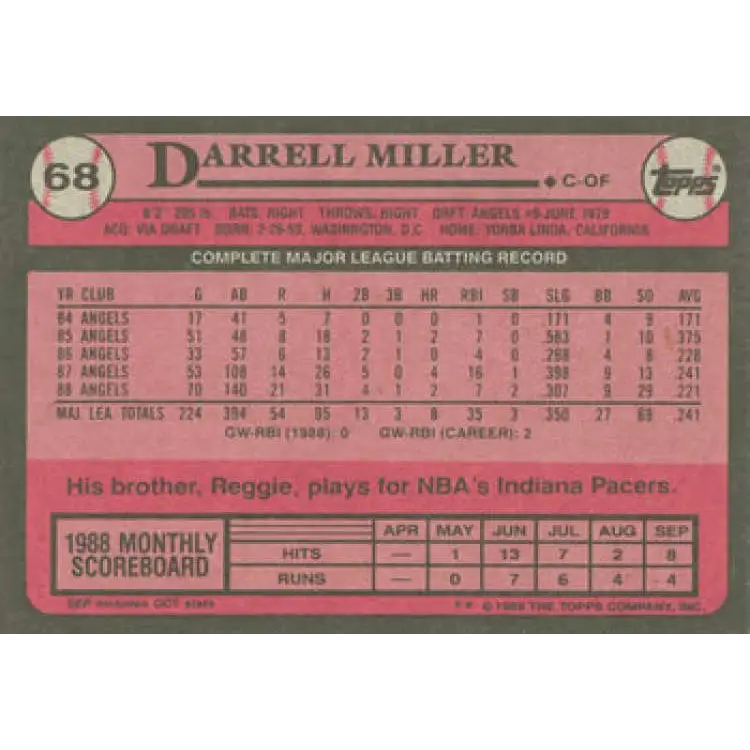 1989 Topps #68 Darrell Miller NM-MT California Angels Baseball Card Image 2