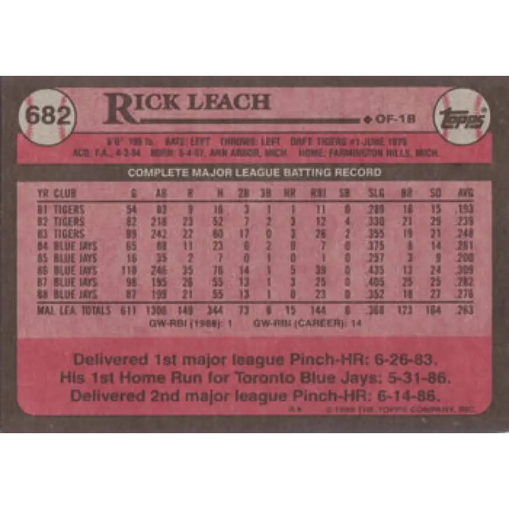 1989 Topps #682 Rick Leach NM-MT Toronto Blue Jays Baseball Card Image 2