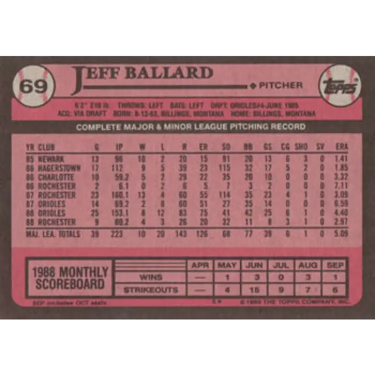 1989 Topps #69 Jeff Ballard NM-MT Baltimore Orioles Baseball Card Image 2