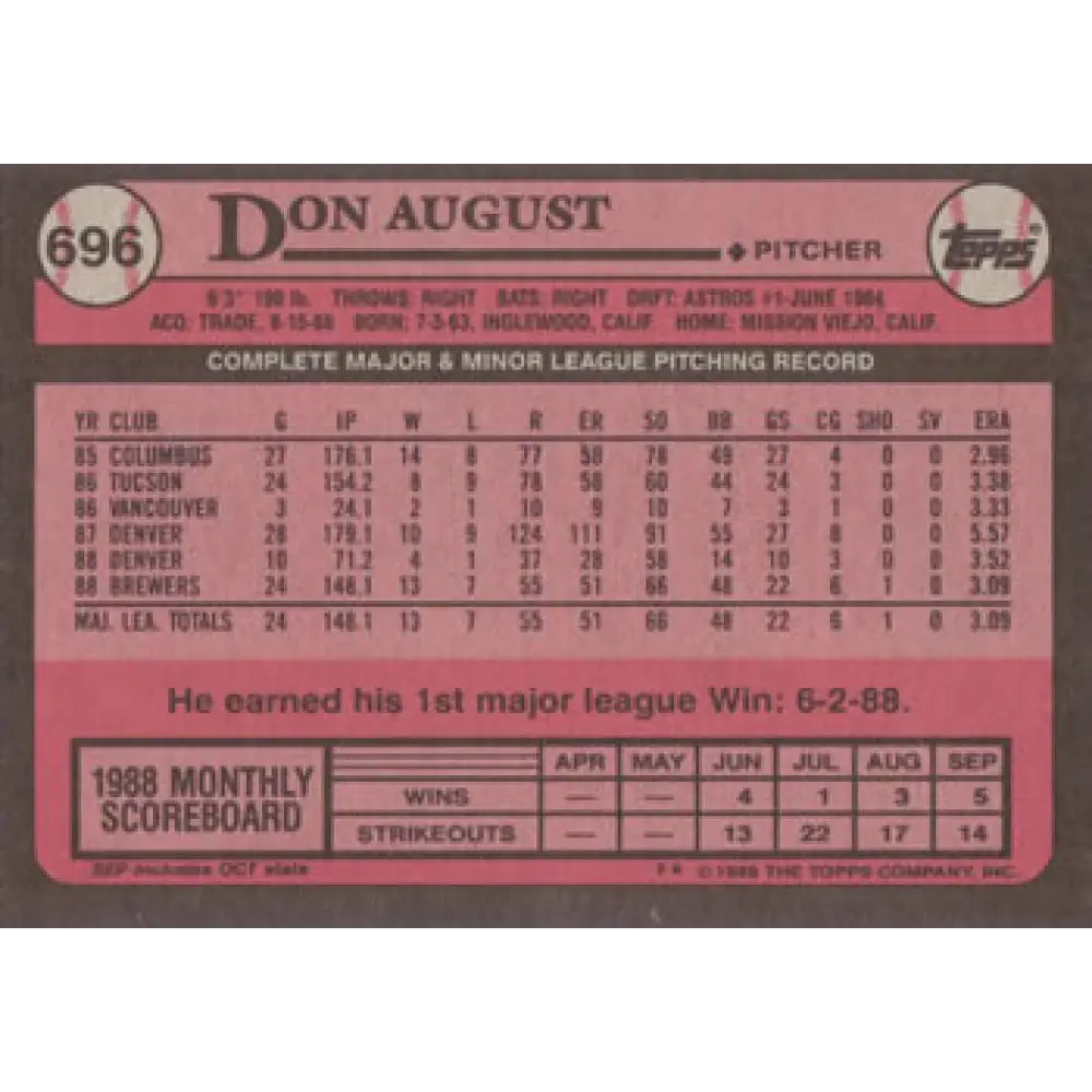 1989 Topps #696 Don August NM-MT Milwaukee Brewers Baseball Card Image 2