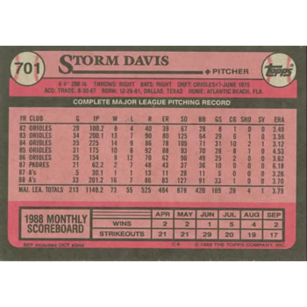 1989 Topps #701 Storm Davis NM-MT Oakland Athletics Baseball Card Image 2