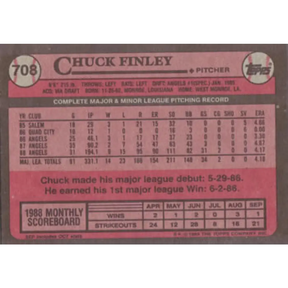 1989 Topps #708 Chuck Finley NM-MT California Angels Baseball Card Image 2
