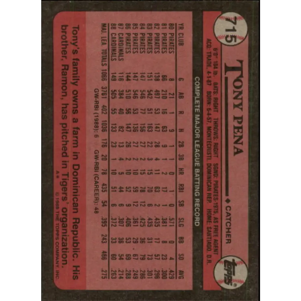1989 Topps #715 Tony Pena NM-MT St. Louis Cardinals Baseball Card Image 2